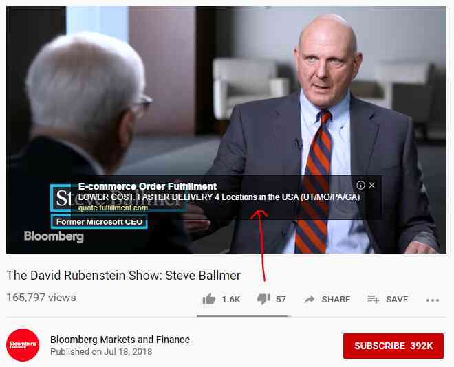 هزینه تبلیغات در یوتیوب