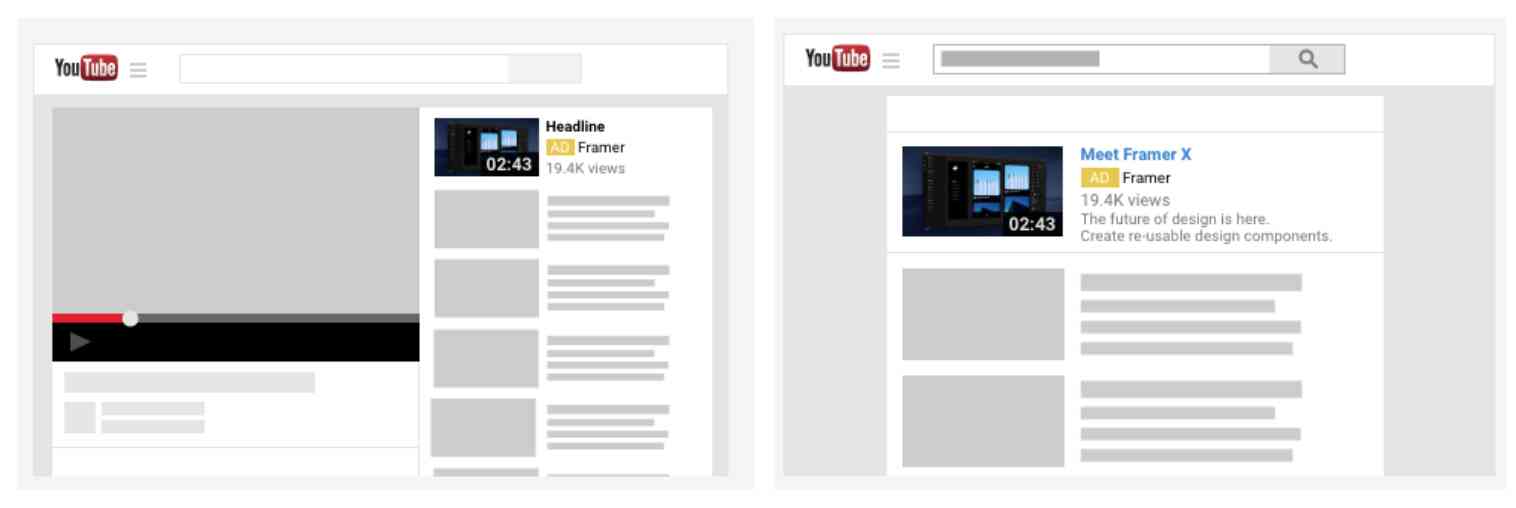 هزینه تبلیغات در یوتیوب